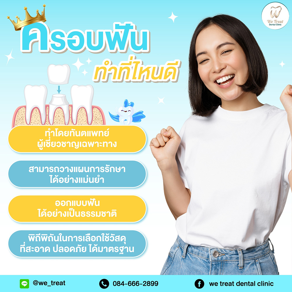 ครอบฟัน-สาระน่ารู้