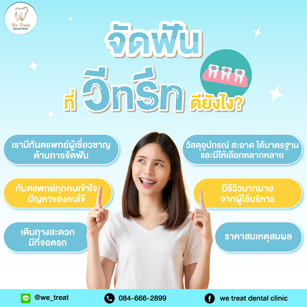 จัดฟันกับเรา-สาระน่ารู้