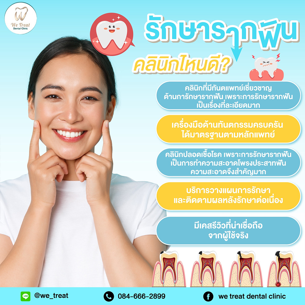 รักษารากฟัน-สาระน่ารู้